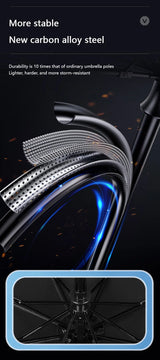 24 Bone Automatic Open Close Folding Umbrella With SPF 50 UV Sun Protection