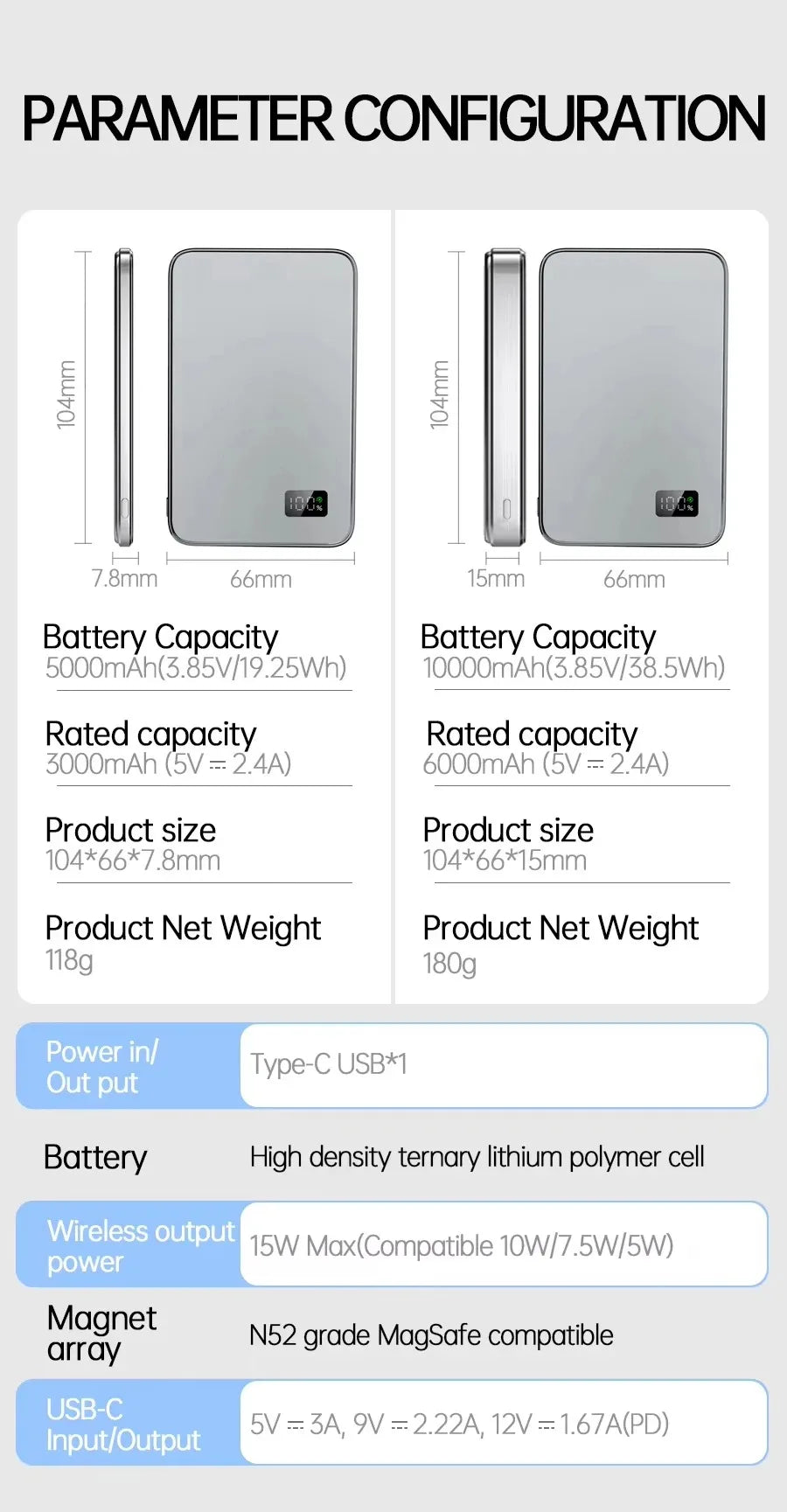 Ultra Thin Fast Charging LED Display Power Magnetic Bank For iPhone Samsung Phone Airpods