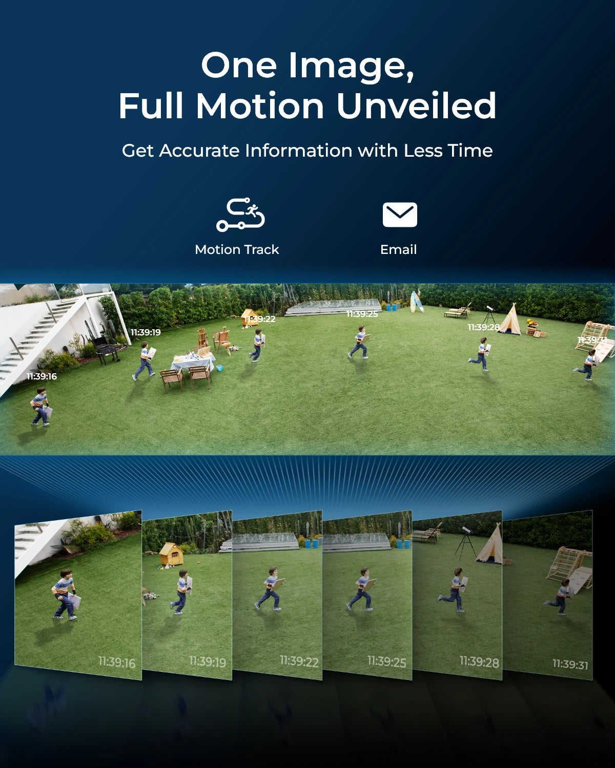 Reolink Panoramic View Home Video Surveillance Cameras Duo 3 PoE 16MP UHD Dual-Lens 4K Duo 2 PoE IP Camera 180°