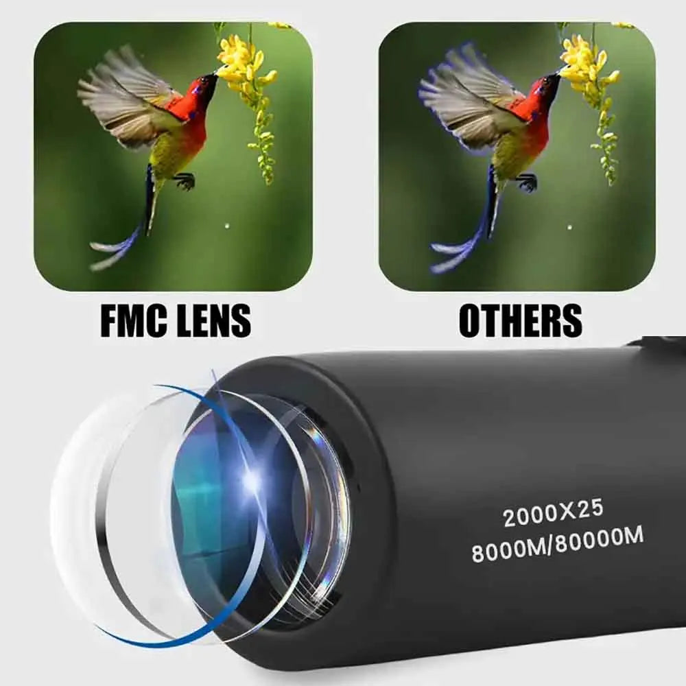 2000x25 HD Monocular Mini Telescope
