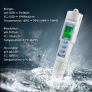 Digital PH Meter 10 in 1 Water Quality Monitor Tester PH/EC/TDS/Salinity/Thermometer Multi-parameter Testing Meter