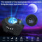 Star Lights Aurora Galaxy Moon Projector with Remote Control with Bluetooth Speaker