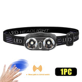 Powerful Headlamp With COB LED Built-in Type-C Rechargeable Battery