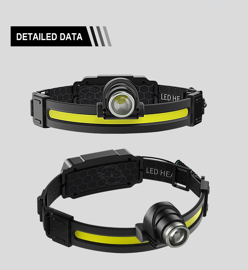 1000 Lumens Led  Built in Battery Head Lamp With Modes XPG+COB Sensor.