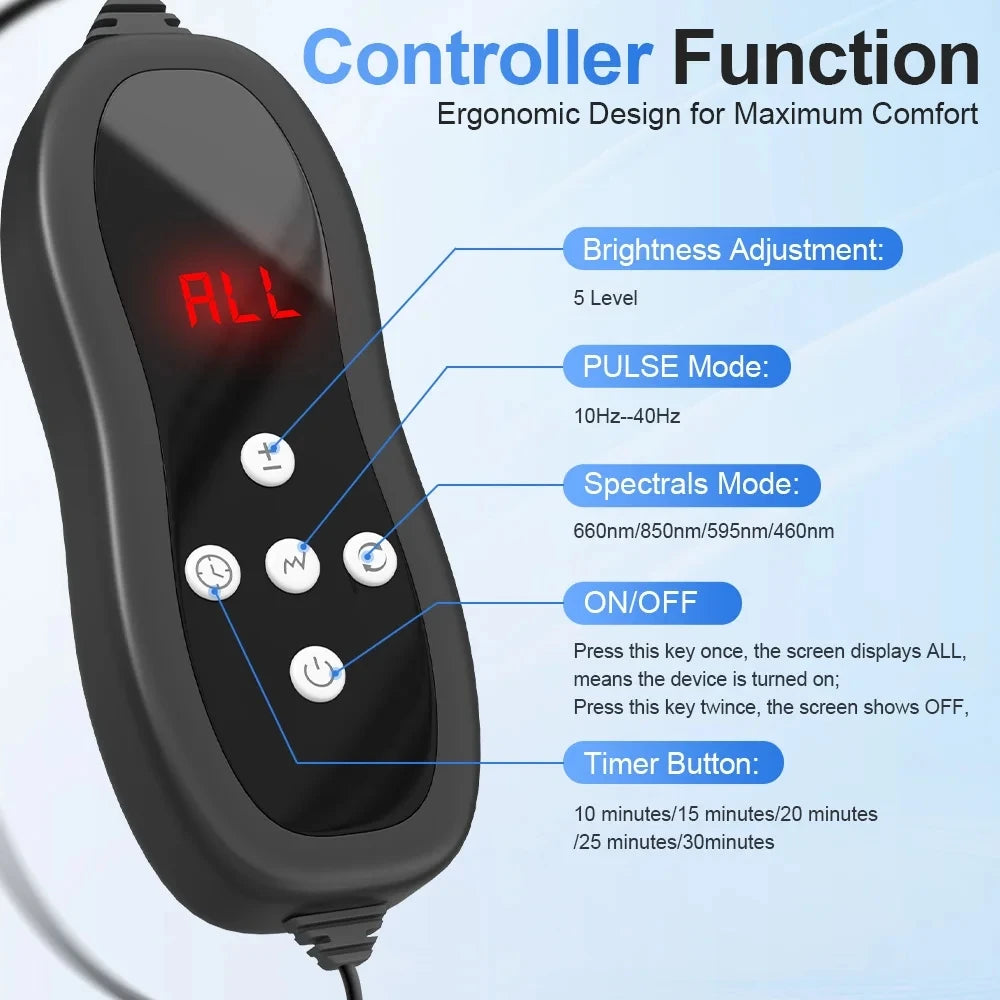NEW 186 LED's Hat & Face Red Light Therapy For Hair Loss And Skin Rejuvenation