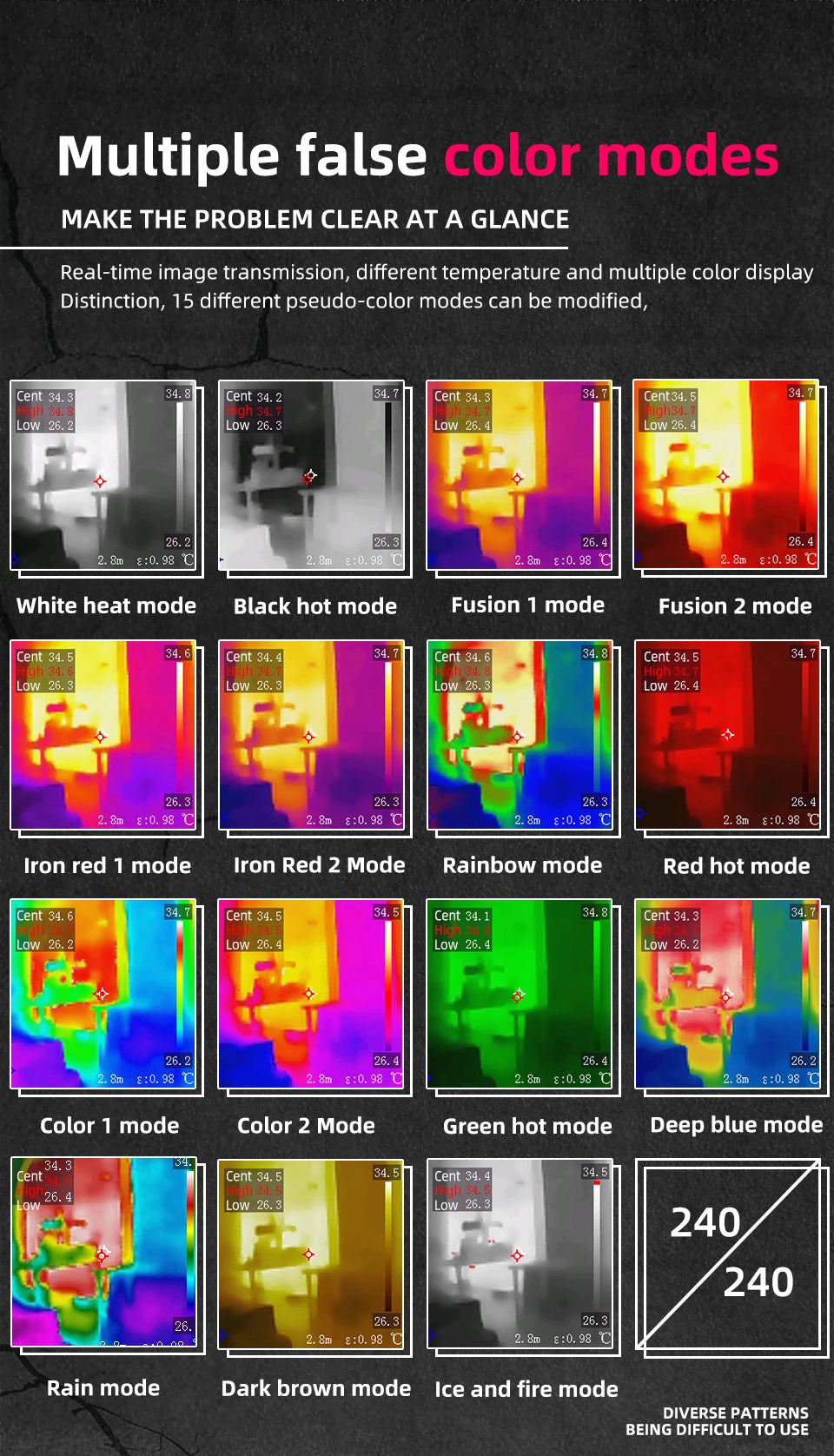 BSIDE Thermal Imager Camera HX1 Laser Thermographic HD Display For Circuit PCB Repair Pipeline Detection Medical Laser position