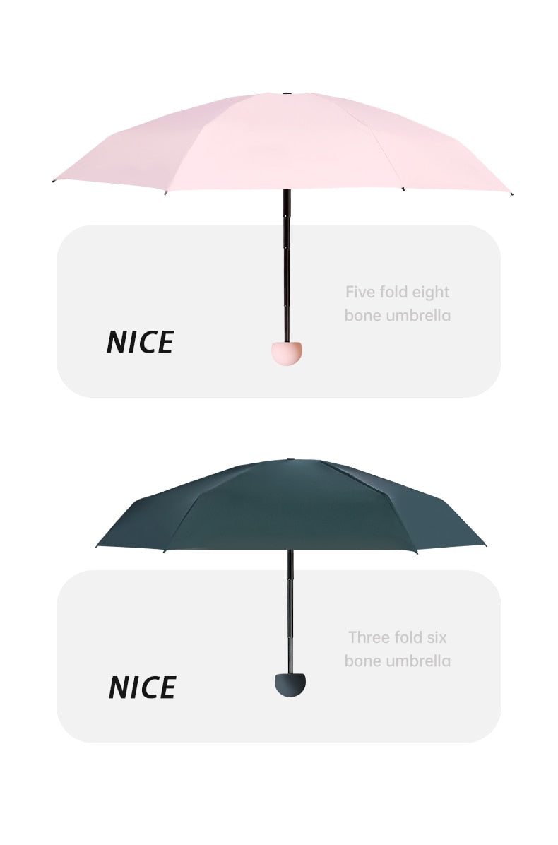 Compact Waterproof/Lightweight Travel Umbrella With 6 Rib Reinforced Auto Open Close.