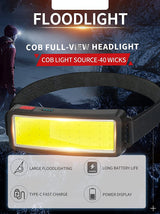 USB Rechargeable LED Head Lamp with built-in 1200mah battery .