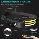 USB Rechargeable Head Lamp/Flashlight USB Rechargeable LED COB Built-in Battery With 5 Lighting Modes.