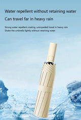 24 Bone Automatic Open Close Folding Umbrella With SPF 50 UV Sun Protection