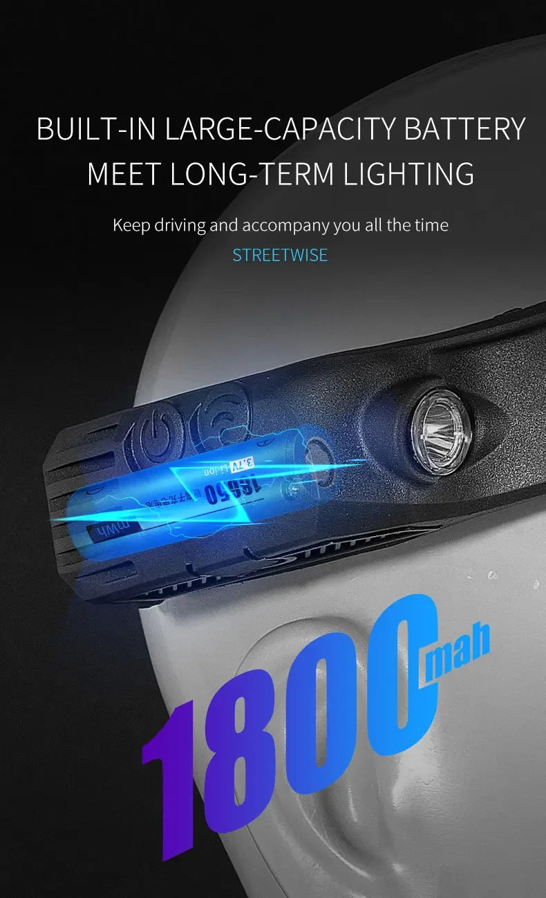 Motion Sensor COB LED USB Rechargeable Head Lamp with Built-in Battery