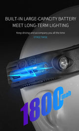 Motion Sensor COB LED USB Rechargeable Head Lamp with Built-in Battery