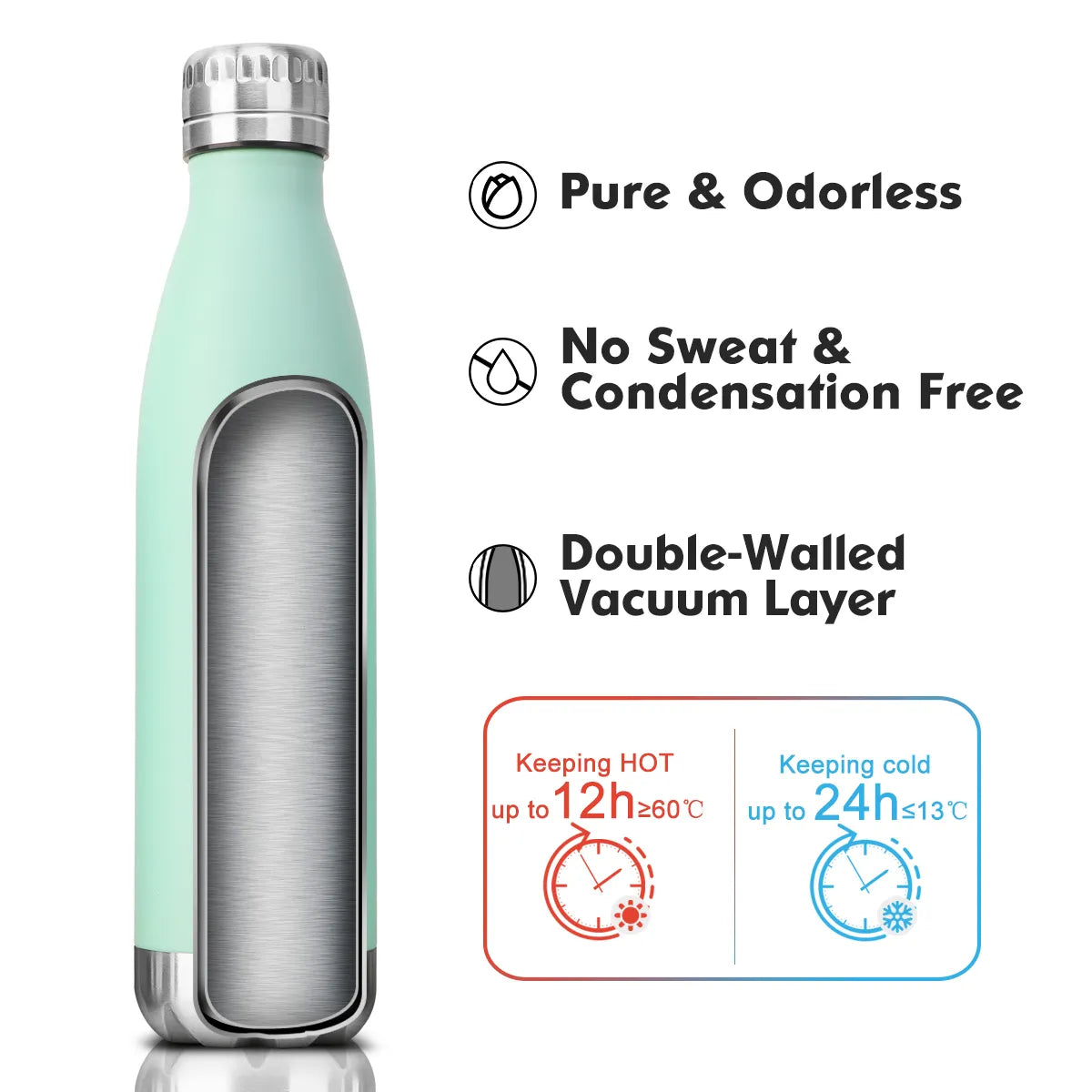 ZOUNICH  Stainless Steel Double-Wall Insulated Vacuum Water Bottle.