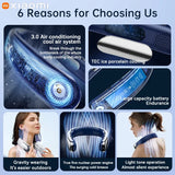 Xiaomi 5-speed 8000MAH Rechargeable Neck Fan With LED Digital Display