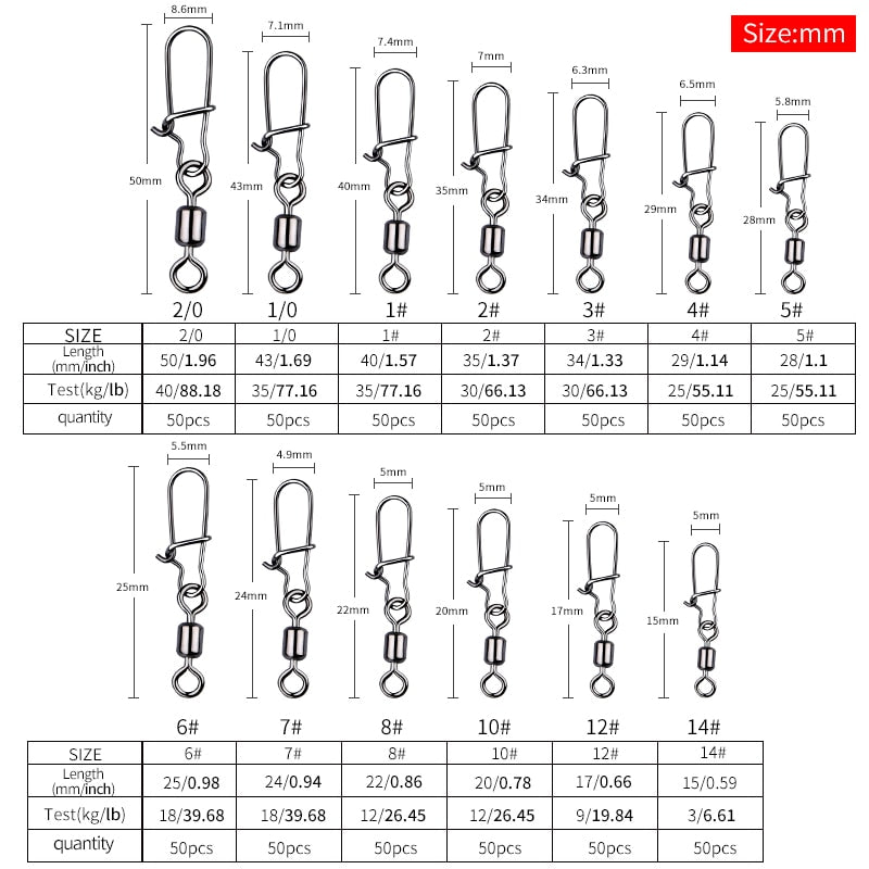 MEREDITH 50PCS Steel Aloy fishing connector. These quick links keeps your fishing line from getting tangled.