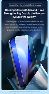 Baseus 2Pcs Screen Tempered Protector Glass Film For iPhone 14 Pro Max Protector For iPhone 13 Pro.