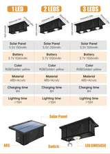 Waterproof Solar RGB Or Yellow Lights for Step Fence Or Railing