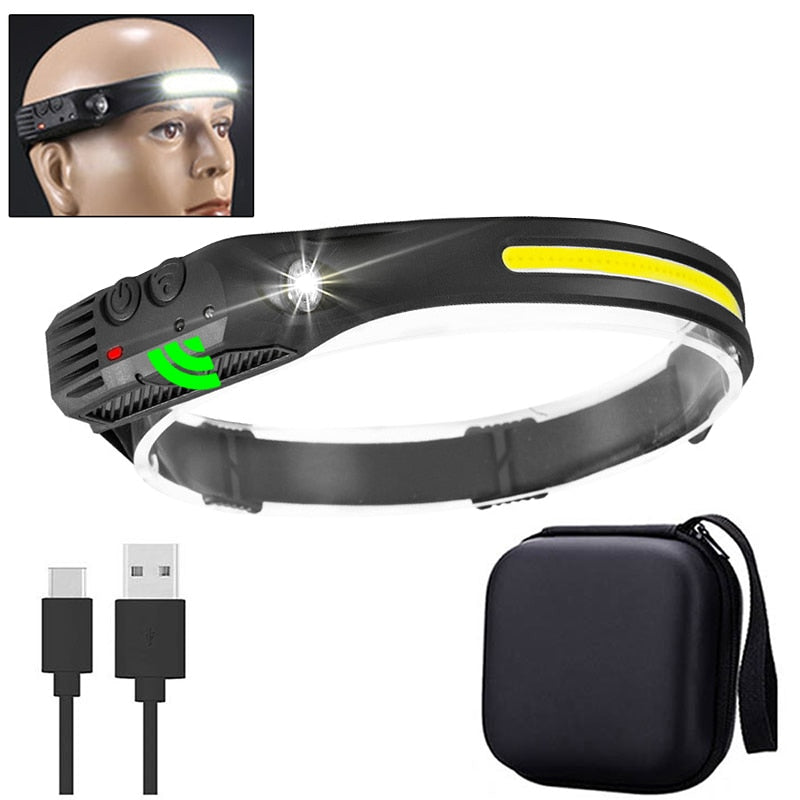 USB Rechargeable Head Lamp/Flashlight USB Rechargeable LED COB Built-in Battery With 5 Lighting Modes.