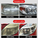 Car Headlight Renewal Polish.