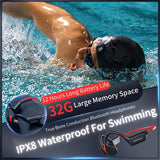 POLVCDG  Wireless/ Waterproof Bluetooth Bone Conduction Headset X7 IPX8 32GB Memory 5.3