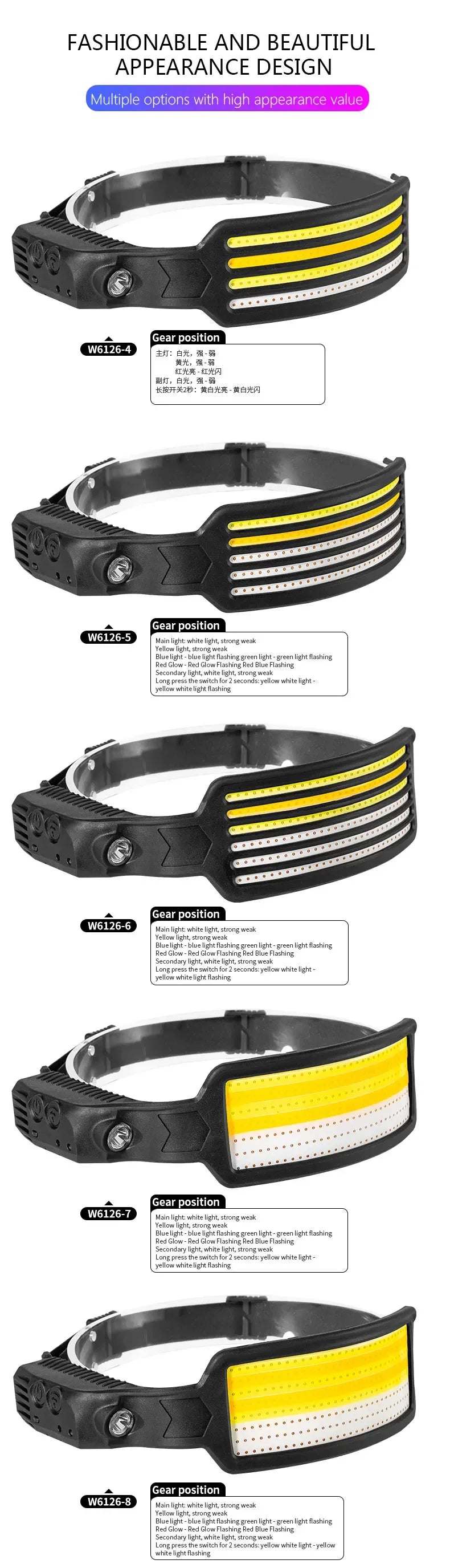 Motion Sensor COB LED USB Rechargeable Head Lamp with Built-in Battery