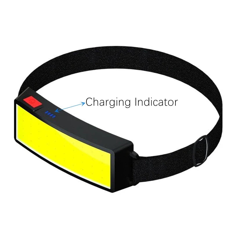 Powerful Headlamp With COB LED Built-in Type-C Rechargeable Battery