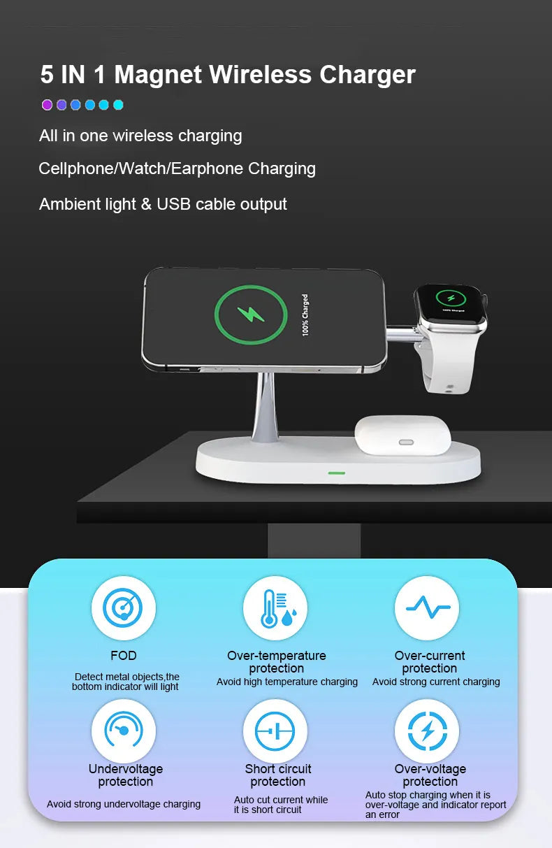 3 in 1  Wireless Charger For iPhone 15, 14, 13, 12 Pro Max for Apple Watch 5-9 &  Airpods Pro 2 3.