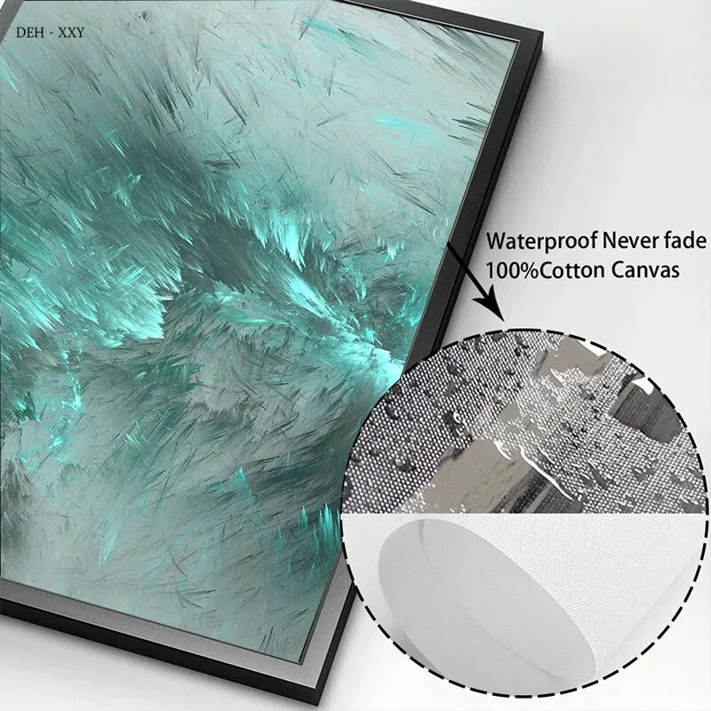 Abstract Marble Texture Canvas Oil Painting Posters.