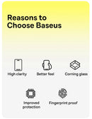 Baseus 0.4mm Corning Tempered  Screen Protector Glass For iPhone 13,14 And 15 Pro Max