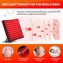 Suyzeko Infrared Therapy Panel 660nm 850nm For Pain Relief