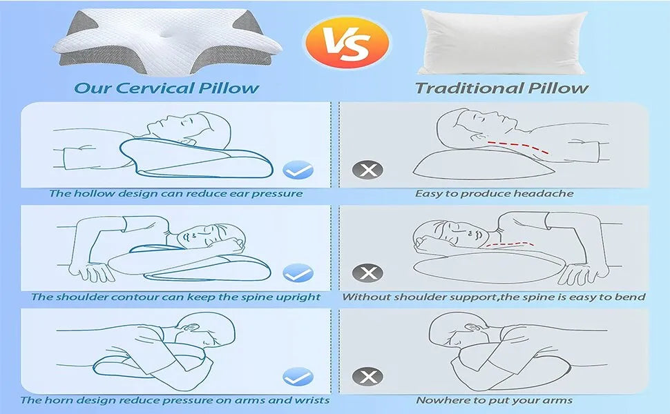 Butterfly Memory Foam Orthopedic Neck Pillow