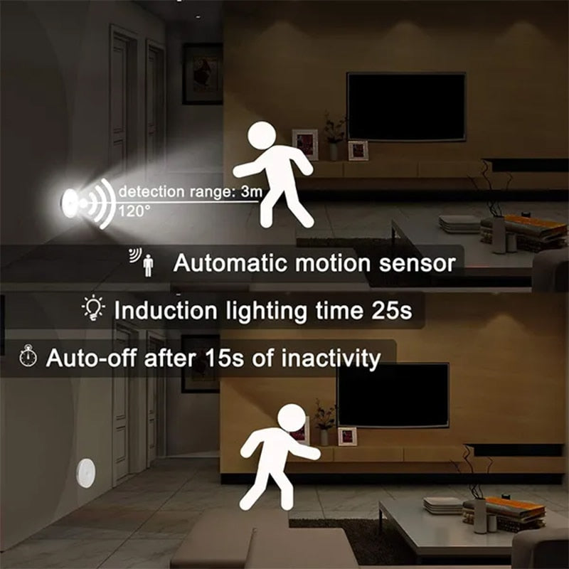 PIR LED/USB Rechargeable Motion Sensor Night Light For Kitchens, Closets and Staircase.