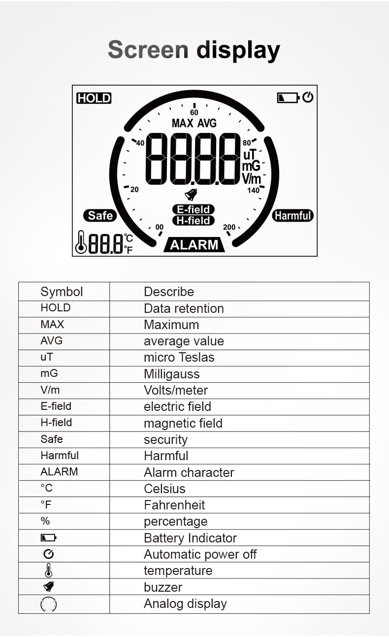 Electromagnetic Field Radiation Detector Tester Emf Meter Counter Emission Dosimeter Computer