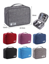 Waterproof Travel Organizer With Zipper Compartments For Cables, USB And Electronics.