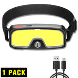 USB Rechargeable LED Head Lamp with built-in 1200mah battery .