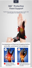 Heated Wristband Support Brace For Pain Relief Therapy.