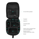 Hard Case/Waterproof Backpack For DJI Mini 3 Pro Drone Accessories.