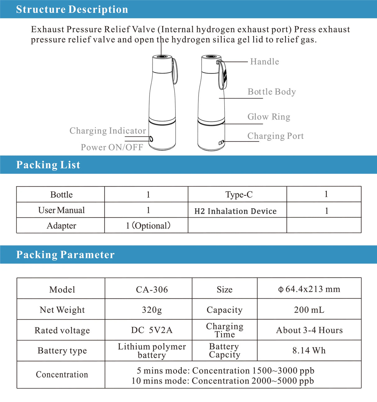 ALTHY Premium Molecular Hydrogen Water Generator Bottle DuPont SPE+PEM Dual Chamber Maker + H2 Inhalation Device 5000ppB Max