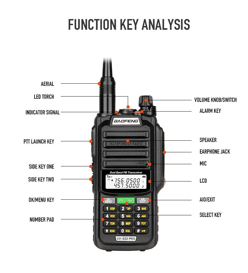 Baofeng UV S22 PRO V2 IP68 Walkie Talkie Dual Band 136-174/400-520MHz Ham Radio Upgraded Of UV9R UV5R Pro 50KM Range