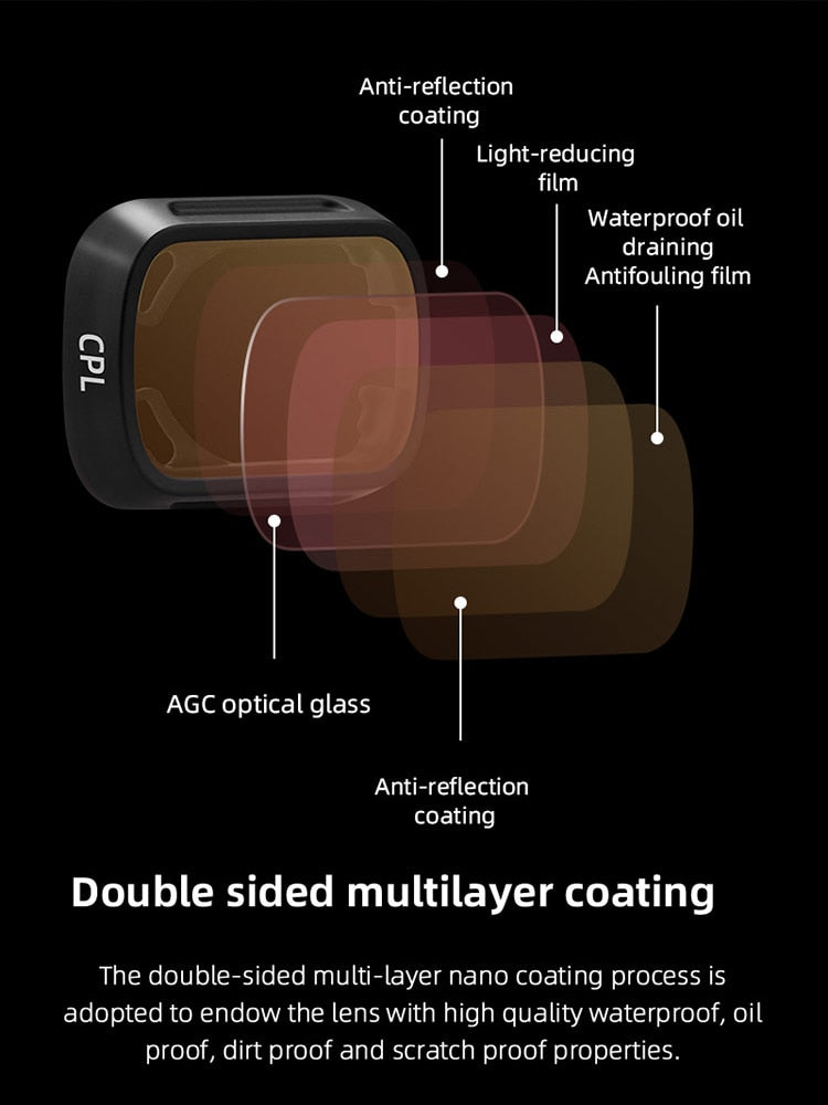 BRDRC UV CPL ND8 Neutral Density Lens Filters For DJI MINI 3 PRO Drone Camera.