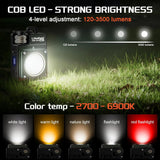 LiitoKala 20-3500LM 3000MAH Rechargeable Multifunctional Keychain Flashlight