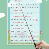1PC Stainless Steel Pointer Finger Stick