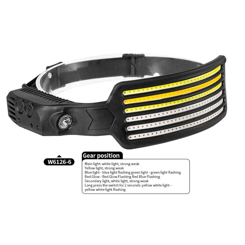 Motion Sensor COB LED USB Rechargeable Head Lamp with Built-in Battery
