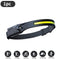 USB Rechargable LED Waterproof Headlamp Flashlight With 4 Lighting modes.