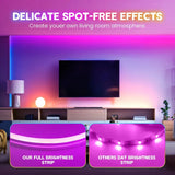 10M 20M 30M LED RGB Neon Flexible Waterproof\Bluetooth DC 24V Light Strip