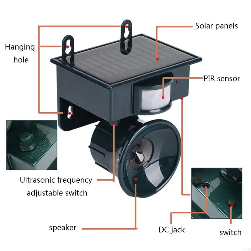 Outdoor Ultrasonic Solar Powered Bird Cat\Dog Mouse Repellent Alarm Sensor