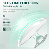 NAILPOP USB Rechargeable Pink Portable Magnetic UV Gel Nails Lamp