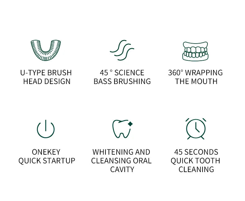 Automatic 360 Degrees Sonic Silicone Electric Toothbrush