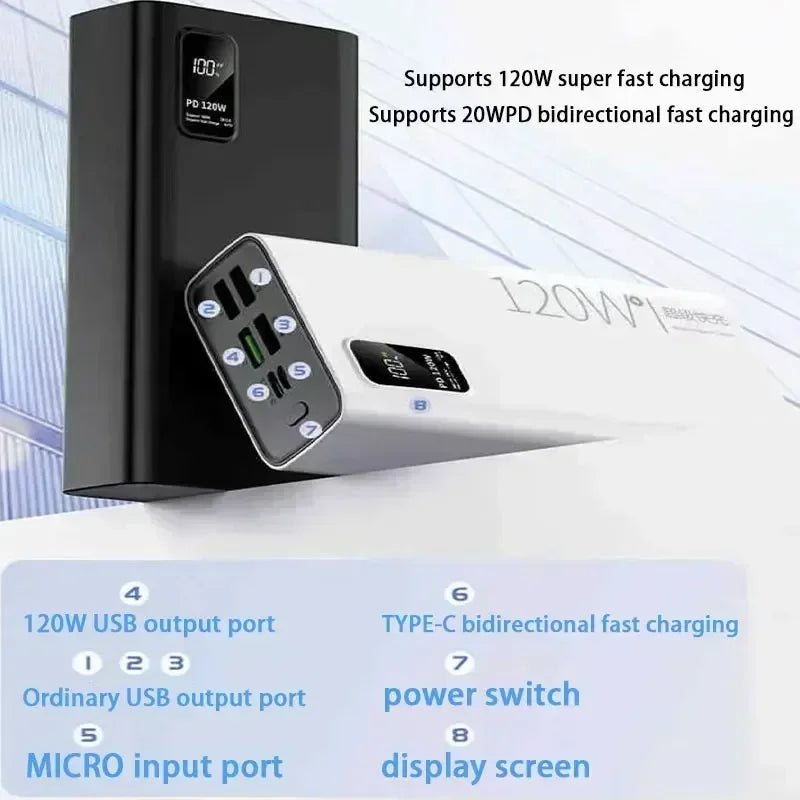 200000 MAH Power Bank 120W Super Fast Charging 100%  Portable Battery Charger For iPhone