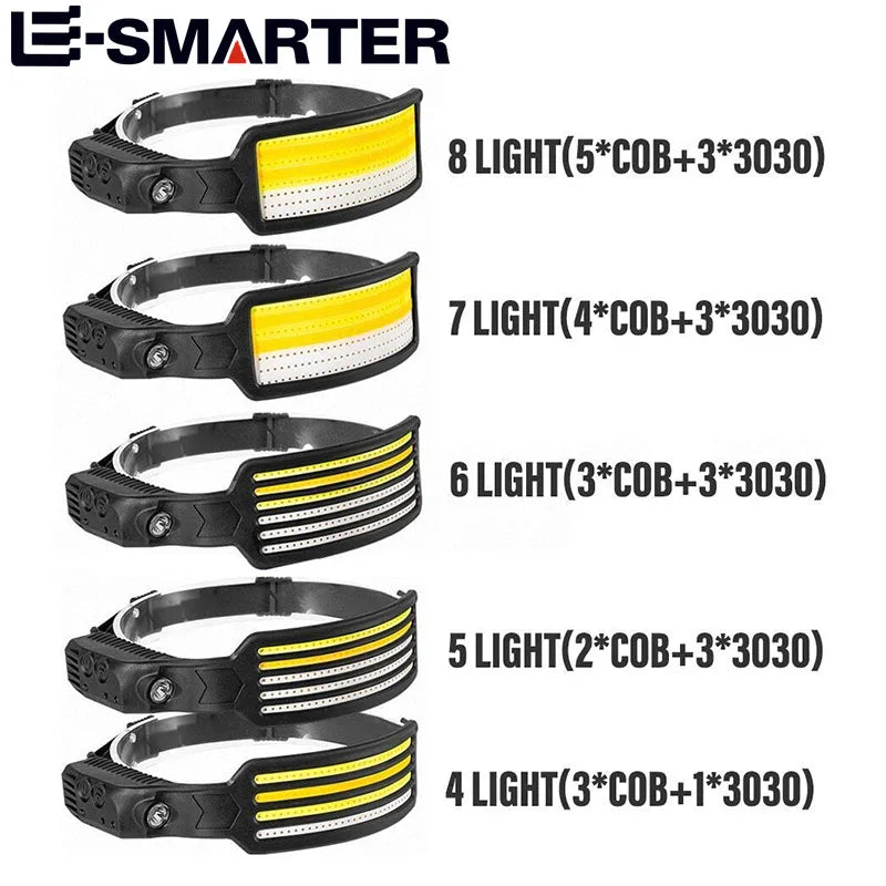 Motion Sensor COB LED USB Rechargeable Head Lamp with Built-in Battery